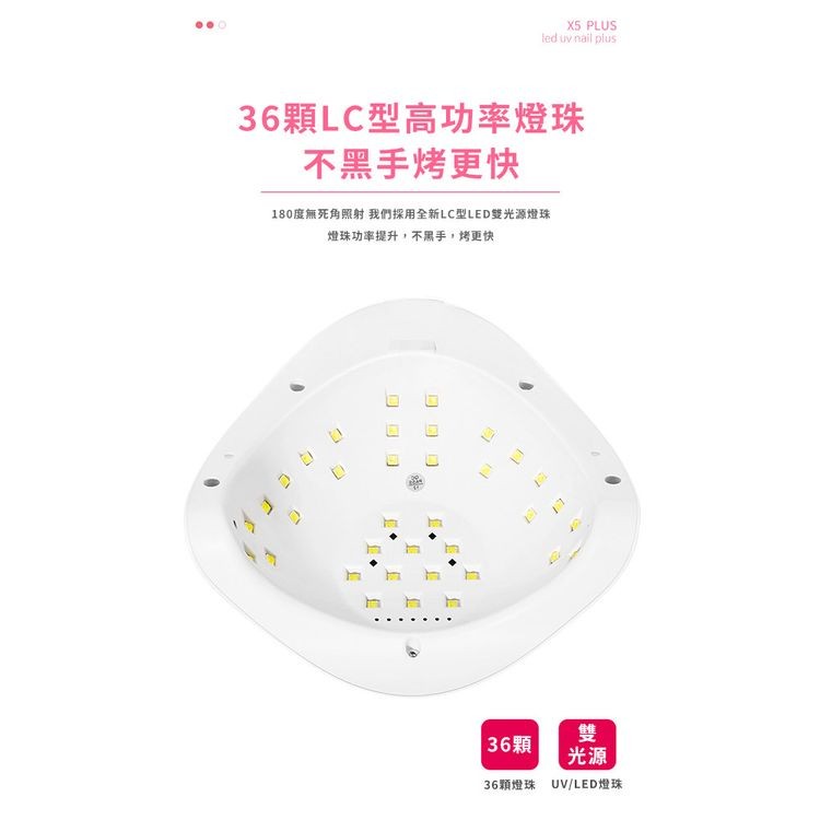 36顆LC型高功率燈珠，不黑手烤更快，180度無死角照射 我們採用全新LC型LED雙光源燈珠，燈珠功率提升,不黑手,烤更快，36顆，36顆燈珠 UV/LED燈珠。