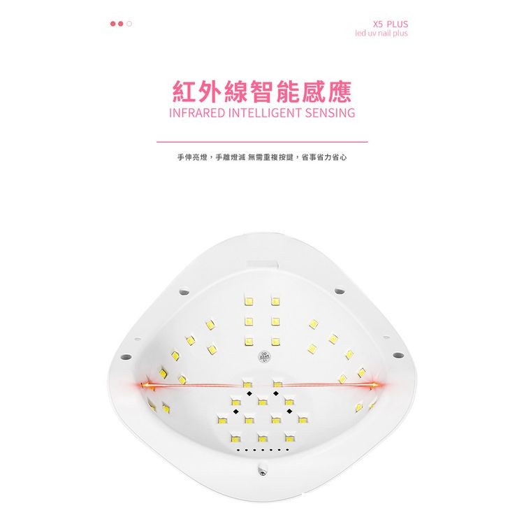 紅外線智能感應，手伸亮燈,手離燈滅 無需重複按鍵,省事省力省心。