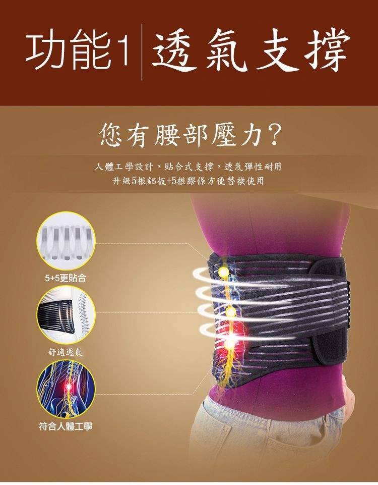 功能1 透氣支撐，您有腰部壓力?人體工學設計,貼合式支撐,透氣彈性耐用，升級5根鋁板+5根膠條方便替換使用，5+5更貼合，舒適透氣，符合人體工學。