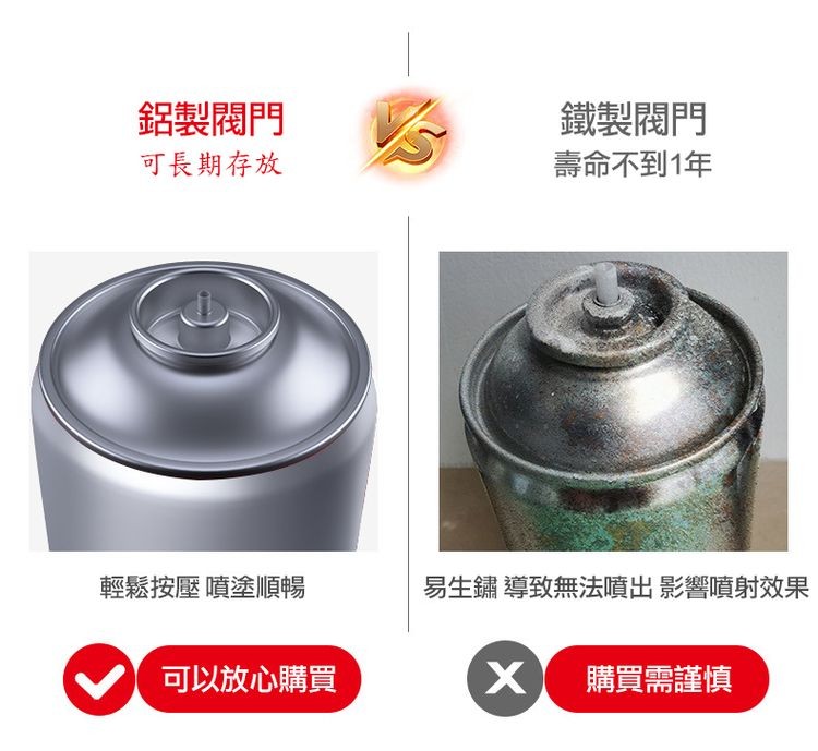 鋁製閥門，可長期存放，輕鬆按壓 噴塗順暢，可以放心購買，鐵製閥門，壽命不到1年，易生鏽 導致無法噴出影響噴射效果，X 購買需謹慎。