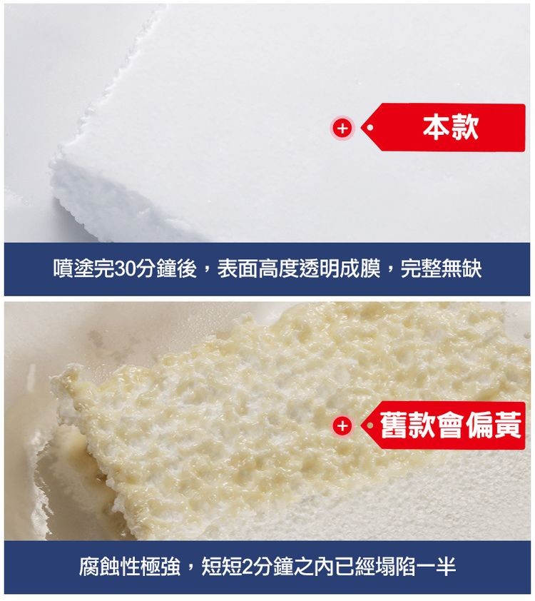 噴塗完30分鐘後,表面高度透明成膜,完整無缺，④、舊款會偏黃，腐蝕性極強,短短2分鐘之內已經塌陷一半。