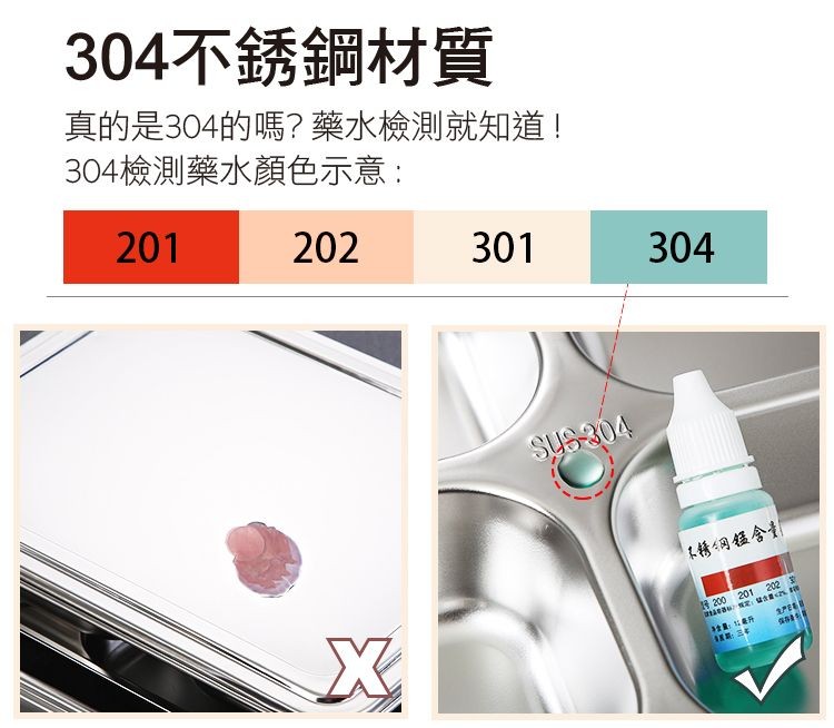 304不銹鋼材質,真的是304的嗎?藥水檢測就知道!304檢測藥水顏色示意:不锈钢锰含量,路预定:生产日有8,X期: 三年。