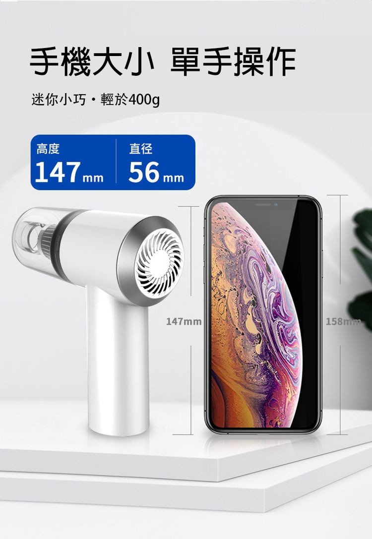 手機大小 單手操作,迷你小巧‧輕於400g。
