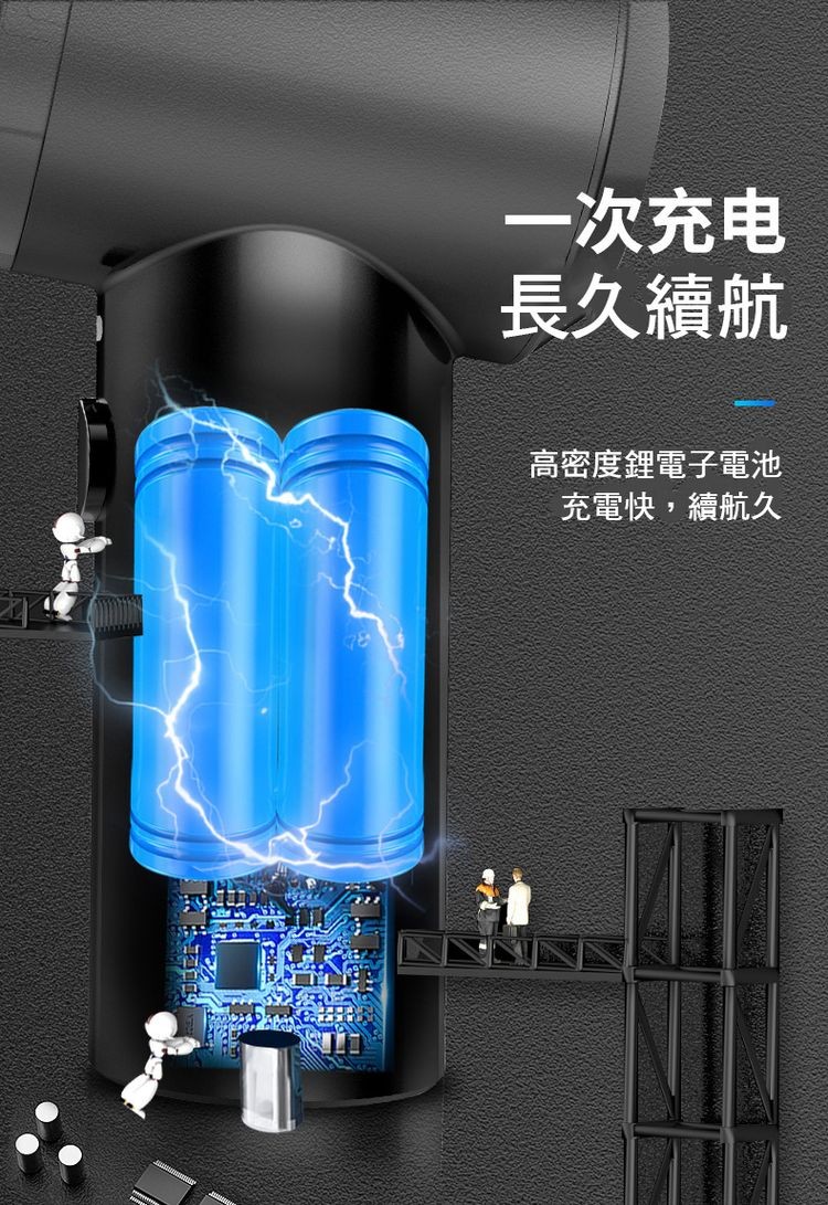 一次充电,長久續航,高密度鋰電子電池,充電快,續航久。