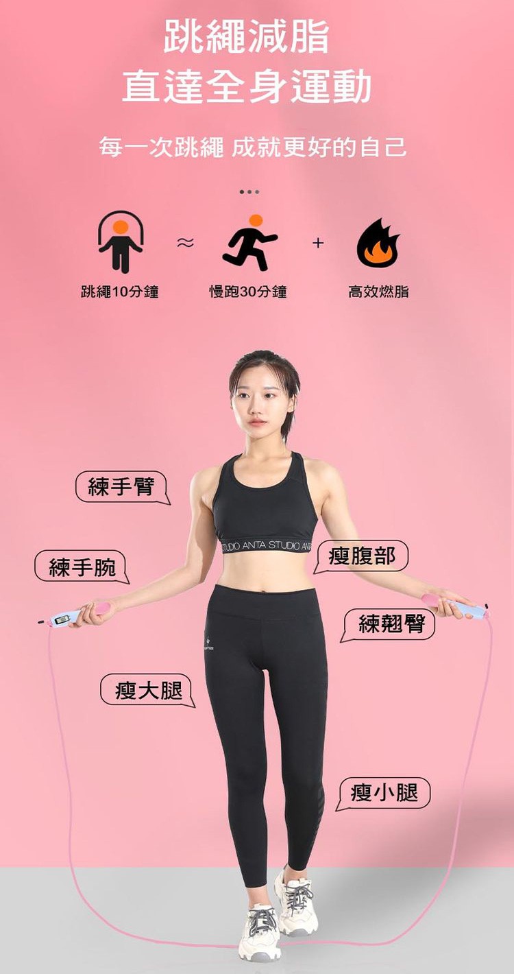跳繩減脂,直達全身運動,每一次跳繩 成就更好的自己,跳繩10分鐘,練手臂,練手腕,瘦大腿,慢跑30分鐘,高效燃脂,瘦腹部,練翹臀,瘦小腿。