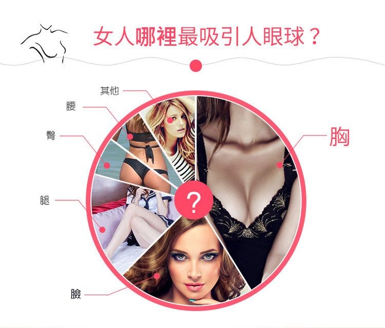 女人哪裡最吸引人眼球?。