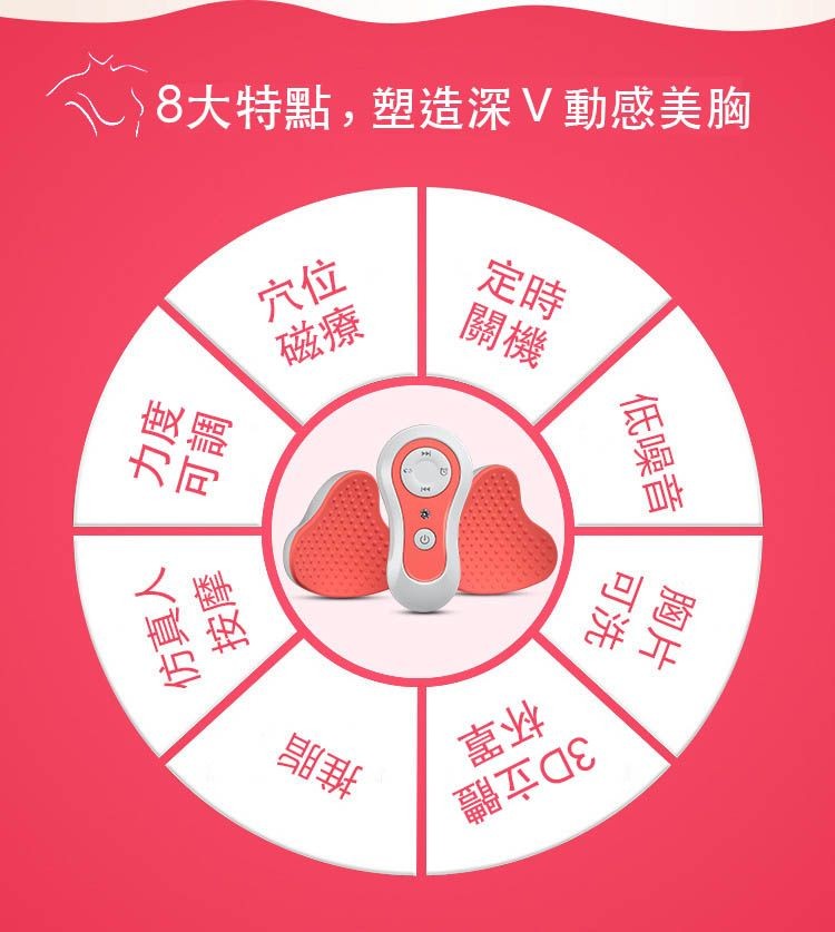 >8大特點,塑造深V動感美胸，仿真人，低噪音。