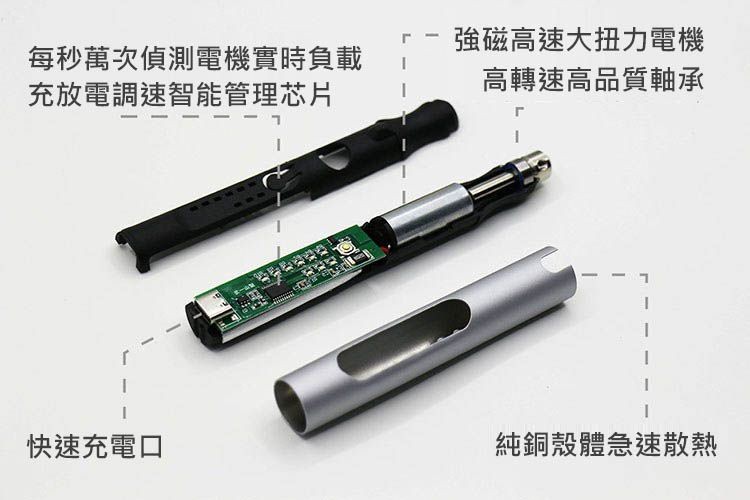 每秒萬次偵測電機實時負載，充放電調速智能管理芯片，快速充電口，强磁高速大扭力電機，高轉速高品質軸承，純銅殼體急速散熱。