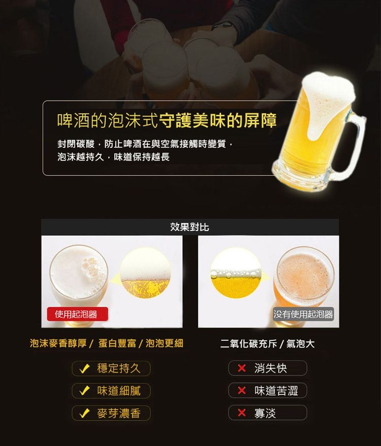 啤酒的泡沫式守護美味的屏障，封閉碳酸,防止啤酒在與空氣接觸時變質,泡沫越持久,味道保持越長，使用起泡器，效果對比，泡沫麥香醇厚 /蛋白豐富/泡泡更細，穩定持久，◆ 味道細膩，麥芽濃香，没有使用起泡器，二氧化碳充斥/氣泡大，x 消失快，× 味道苦澀，X