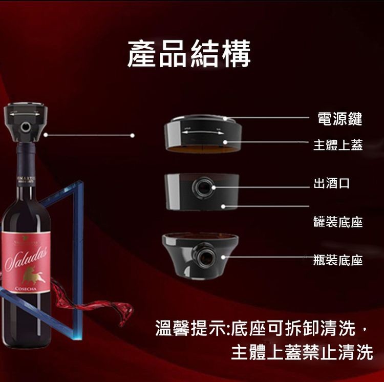 產品結構,電源鍵,主體上蓋,出酒口,罐裝底座,瓶裝底座,溫馨提示:底座可拆卸清洗,主體上蓋禁止清洗。