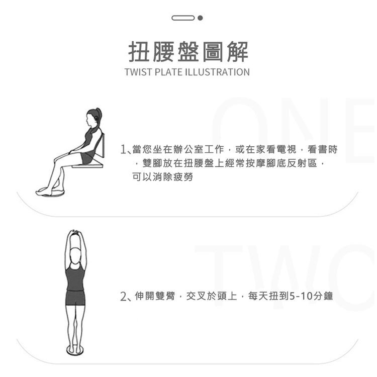 扭腰盤圖解，1､當您坐在辦公室工作,或在家看電視,看書時，雙腳放在扭腰盤上經常按摩腳底反射區,可以消除疲勞，2､伸開雙臂,交叉於頭上,每天扭到5-10分鐘。