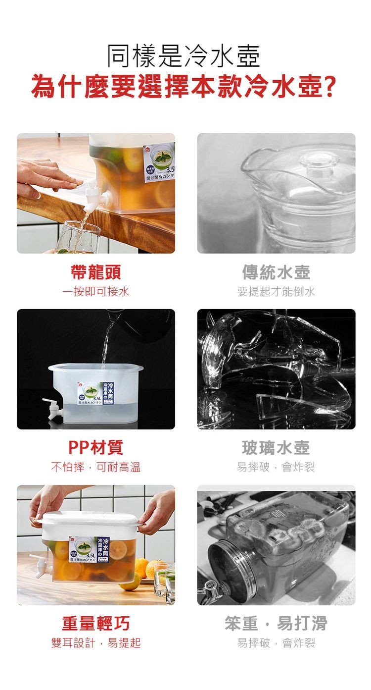 同樣是冷水壺，為什麼要選擇本款冷水壺?帶龍頭，一按即可接水，PP材質，不怕摔,可耐高温，開け閉めカンタン，冷水滴，B E5简，重量輕巧，雙耳設計,易提起，開け閉めカンタ，傳統水壺，要提起才能倒水，玻璃水壺，易摔破,會炸裂，笨重,易打滑，易摔破,會炸裂