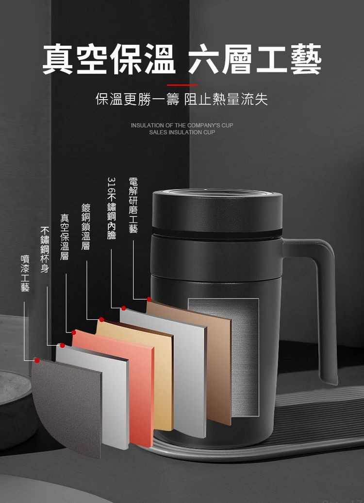 噴漆工藝，真空保溫 六層工藝，保溫更勝一籌 阻止熱量流失，不鏽鋼杯身，真空保溫層，鍍銅鎖溫層，316不鏽鋼內膽，電解研磨工藝。