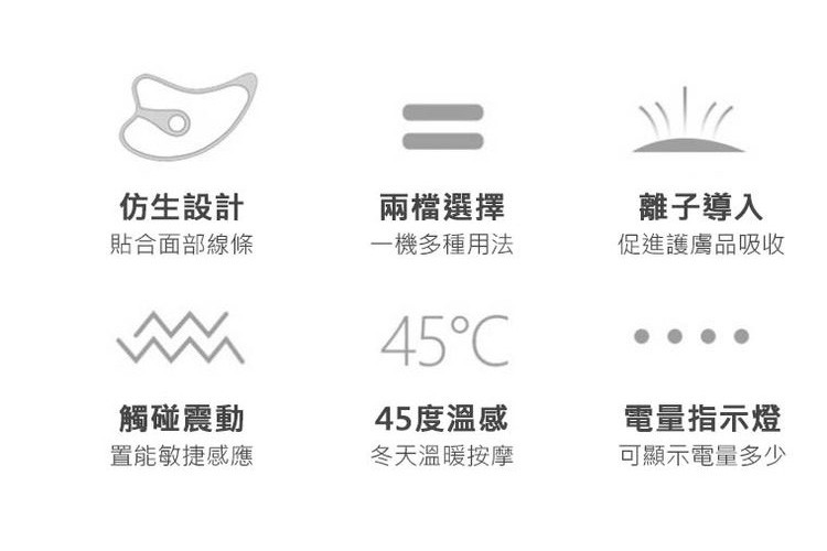 仿生設計,貼合面部線條,觸碰震動,置能敏捷感應,兩檔選擇,一機多種用法,45℃,45度溫感,冬天溫暖按摩,離子導入,促進護膚品吸收,電量指示燈,可顯示電量多少。