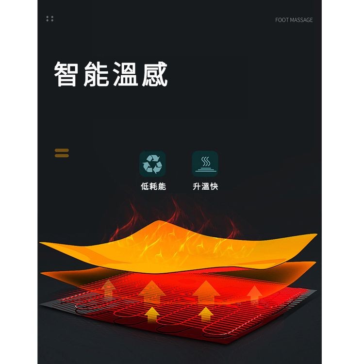 智能溫感，低耗能，升溫快。