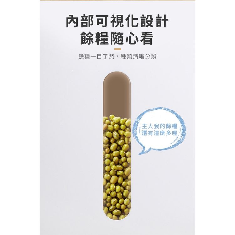 內部可視化設計，餘糧隨心看，餘糧一目了然,種類清晰分辨，主人我的餘糧，還有這麼多喔,。