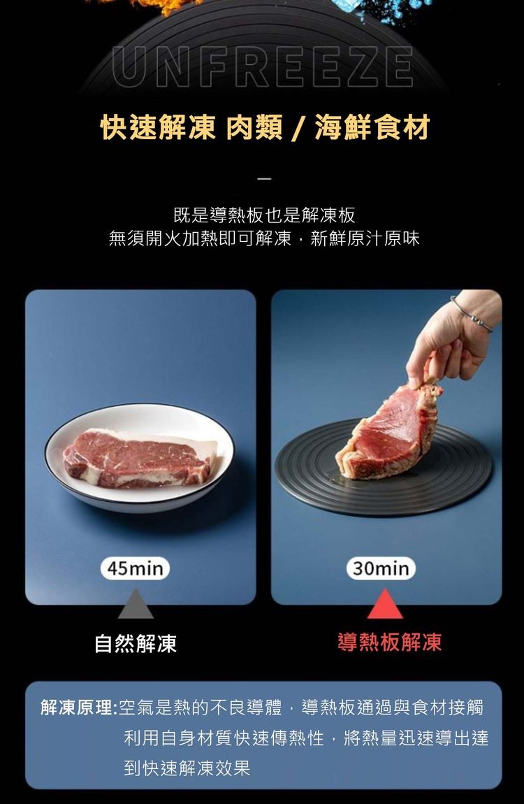 快速解凍 肉類/海鮮食材，既是導熱板也是解凍板，無須開火加熱即可解凍,新鮮原汁原味，自然解凍，導熱板解凍，解凍原理:空氣是熱的不良導體,導熱板通過與食材接觸，利用自身材質快速傳熱性,將熱量迅速導出達，到快速解凍效果。