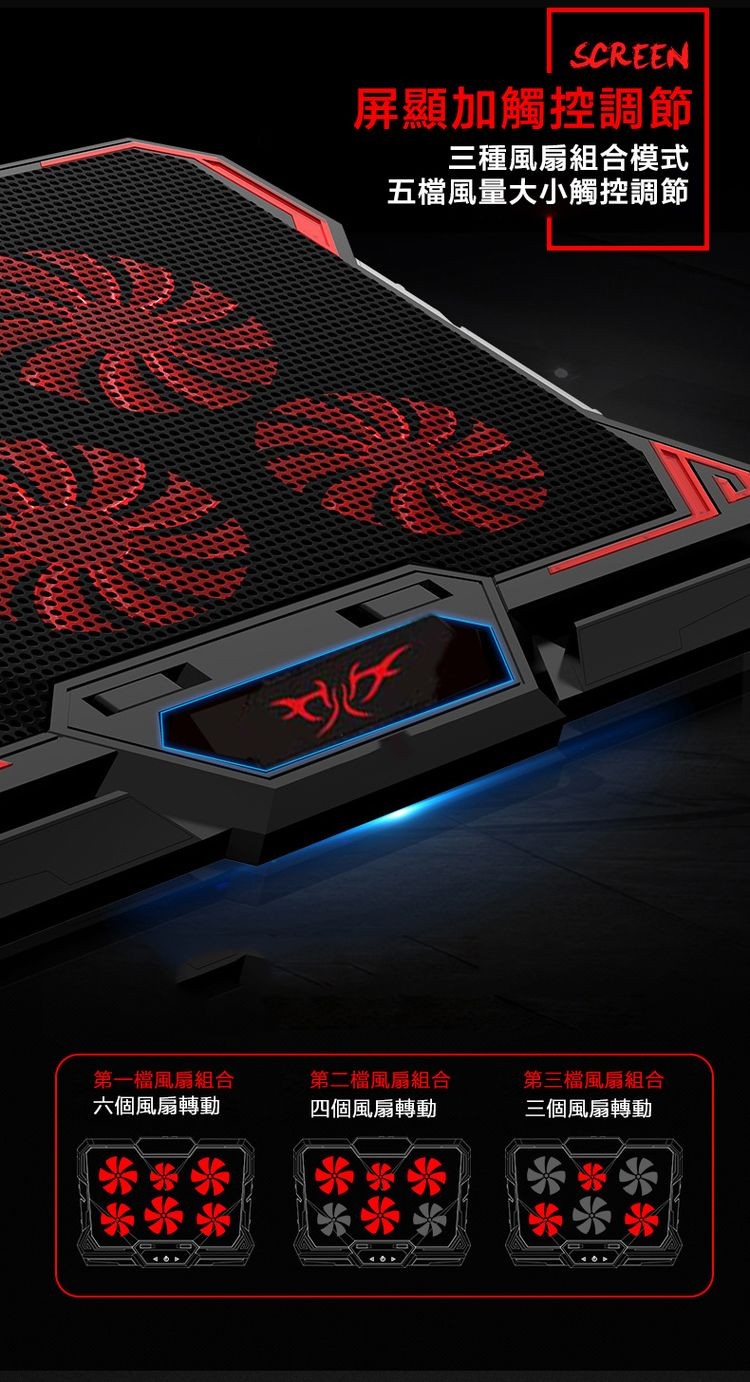 第一檔風扇組合，六個風扇轉動，屏顯加觸控調節，三種風扇組合模式，五檔風量大小觸控調節，第二檔風扇組合，四個風扇轉動，第三檔風扇組合，三個風扇轉動。