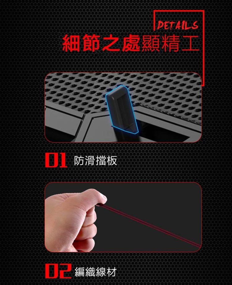 細節之處顯精工，防滑擋板，編織線材。