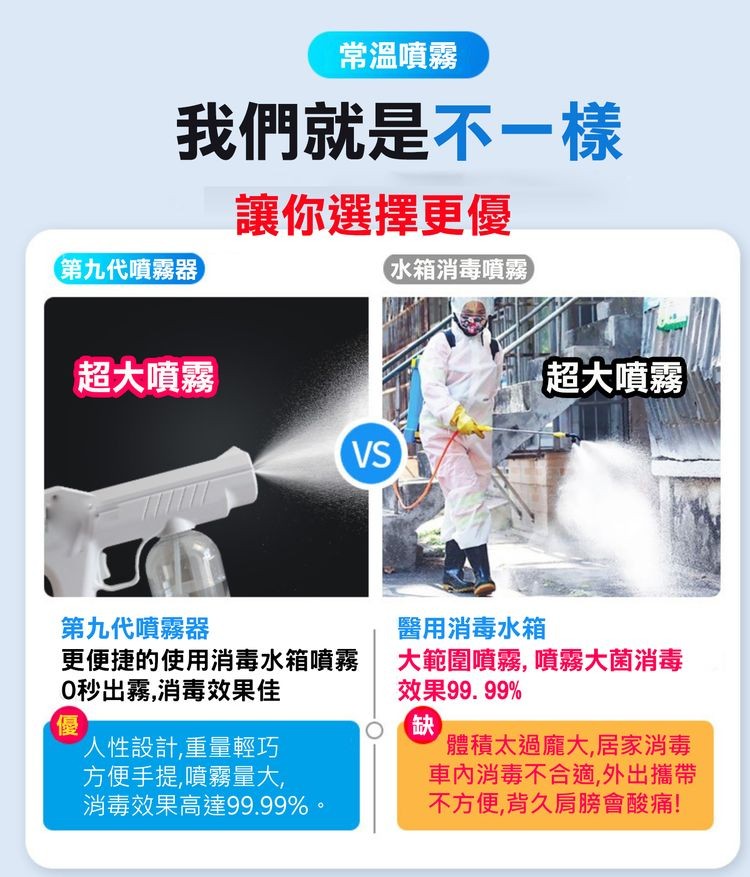 常溫噴霧，我們就是不一樣，讓你選擇更優，水箱消毒噴霧，(第九代噴霧器)，超大噴霧，第九代噴霧器，更便捷的使用消毒水箱噴霧，0秒出霧,消毒效果佳，人性設計,重量輕巧，方便手提,噴霧量大,超大噴霧，醫用消毒水箱，大範圍噴霧 噴霧大菌消毒，體積太過龐大,居
