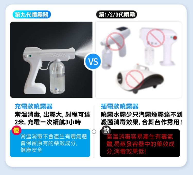 第九代噴霧器)，充電款噴霧器，常溫消毒, 出霧大, 射程可達，2米, 充電一次續航3小時，常溫消毒不會產生有毒氣體，會保留原有的藥效成分,健康安全，第1/2/3代噴霧，插電款噴霧器，噴霧水霧少只汽霧煙霧達不到，殺菌消毒效果, 合舞台作秀用!高溫消毒容