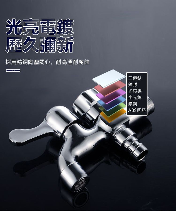光亮電鍍，歷久彌新，採用精銅陶瓷閥心,耐高溫耐腐蝕，三價鉻，光亮鎳，半光鎳，ABS底胚。