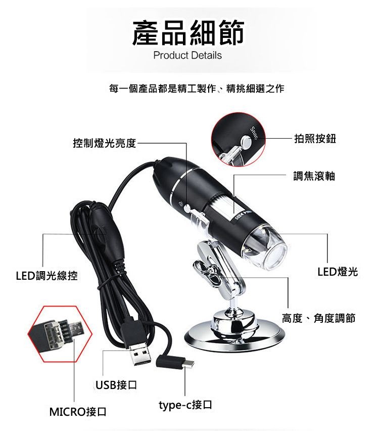 控制燈光亮度，LED調光線控，產品細節，每一個產品都是精工製作、精挑細選之作，USB接口，MICRO接口，type-c接口，拍照按鈕，調焦滾軸，LED燈光，高度、角度調節。