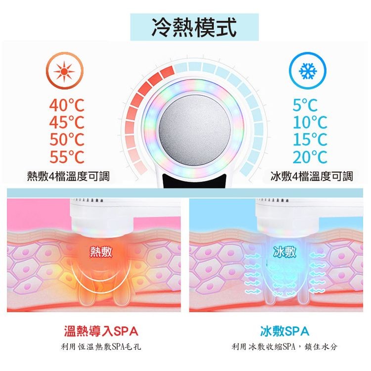 40°C，45℃，50℃，55℃，熱敷4檔溫度可調，溫熱導入SPA，利用恆溫熱敷SPA毛孔，冷熱模式，10°C，15℃，20℃，冰敷4檔溫度可調，冰敷SPA，利用冰敷收缩SPA,鎖住水分。