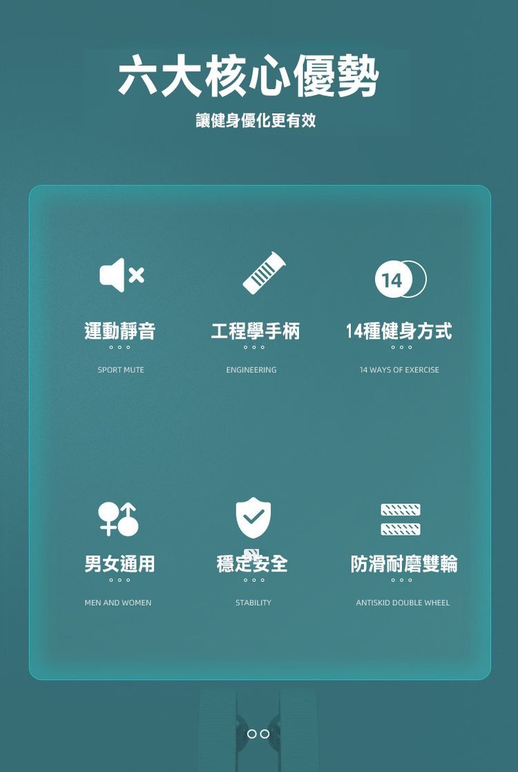 六大核心優勢，讓健身優化更有效，運動靜音，男女通用，工程學手柄，穩定安全，14種健身方式，防滑耐磨雙輪。