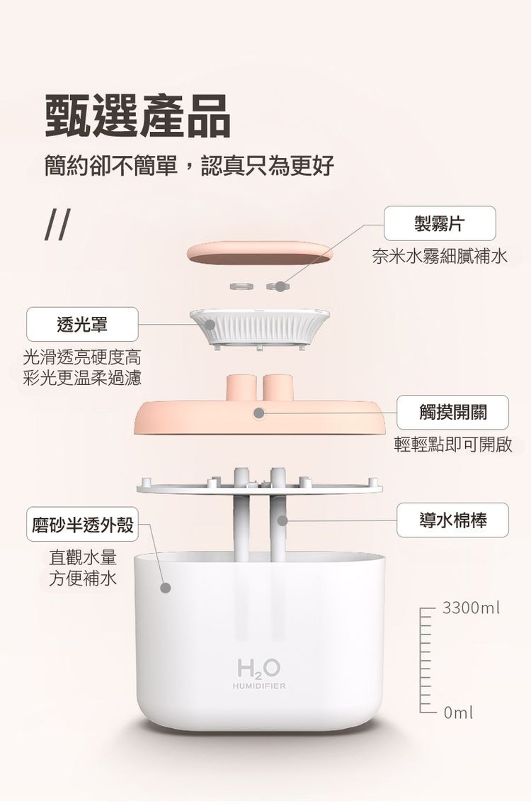甄選產品，簡約卻不簡單,認真只為更好，透光罩，光滑透亮硬度高，彩光更溫柔過濾，磨砂半透外殼，直觀水量，方便補水，製霧片，奈米水霧細膩補水，觸摸開關，輕輕點即可開啟，導水棉棒。