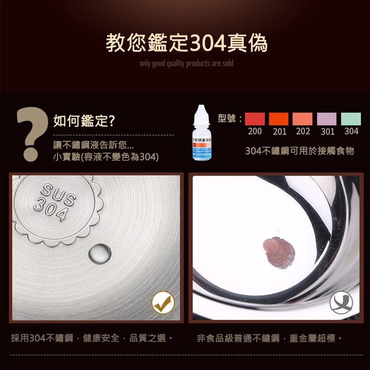 教您鑑定304真偽，型號:如何鑑定?讓不鏽鋼液告訴您...小實驗(容液不變色為304)，304不鏽鋼可用於接觸食物，採用304不鏽鋼,健康安全,品質之選。 非食品級普通不鏽鋼,重金屬超標。