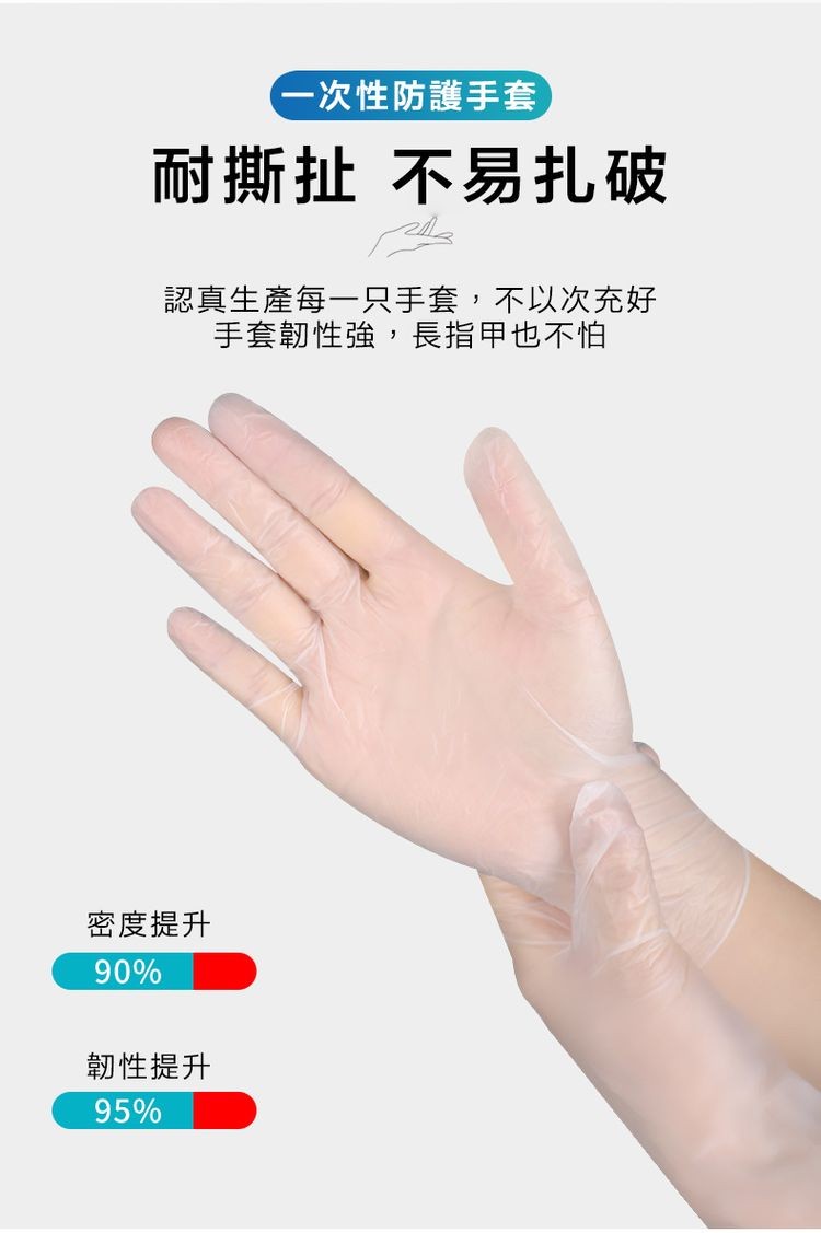 一次性防護手套，耐撕扯 不易扎破，認真生產每一只手套,不以次充好，手套韌性強,長指甲也不怕，密度提升，韌性提升。