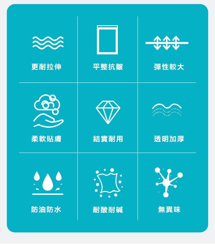 更耐拉伸，柔軟貼膚，防油防水，平整抗皺，結實耐用，耐酸耐碱，彈性較大，透明加厚，無異味。