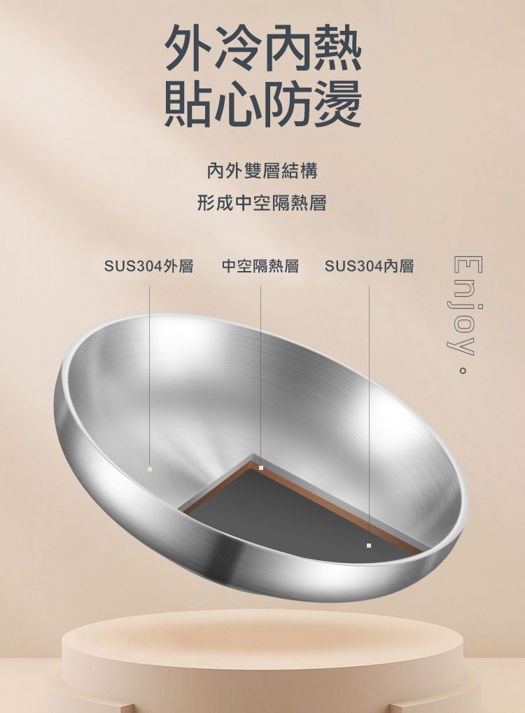 外冷內熱，貼心防燙，內外雙層結構，形成中空隔熱層，SUS304外層，中空隔熱層 SUS304內層，Enjoy。