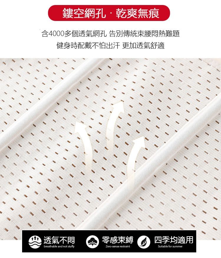 鏤空網孔‧乾爽無痕，含4000多個透氣網孔 告別傳統束腰悶熱難題，健身時配戴不怕出汗 更加透氣舒適，透氣不悶，零感束縛，四季均適用。