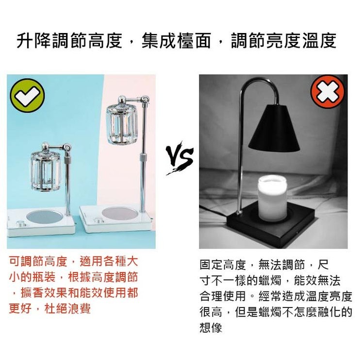 升降調節高度,集成檯面,調節亮度溫度,可調節高度,適用各種大,小的瓶裝,根據高度調節,擴香效果和能效使用都,更好,杜絕浪費,固定高度,無法調節,尺,寸不一樣的蠟燭,能效無法,合理使用。經常造成溫度亮度,很高,但是蠟燭不怎麼融化的。