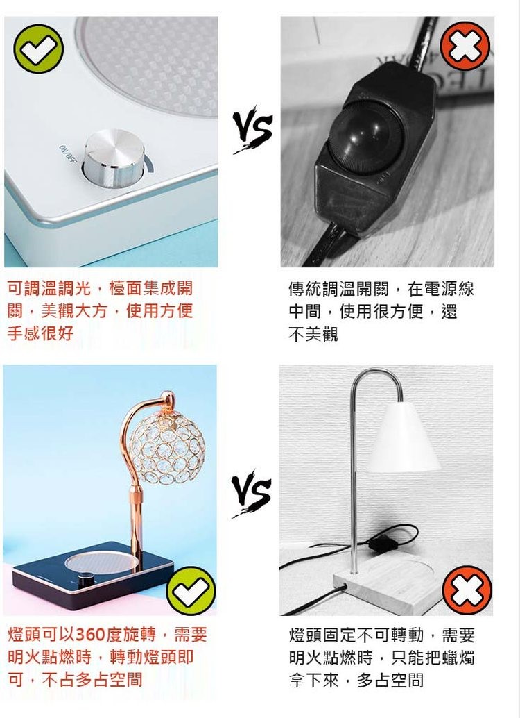可調溫調光,檯面集成開,關,美觀大方,使用方便,手感很好,燈頭可以360度旋轉,需要,明火點燃時,轉動燈頭即,可,不占多占空間,傳統調溫開關,在電源線,中間,使用很方便,還,不美觀,燈頭固定不可轉動,需要,明火點燃時,只能把蠟燭,拿下來,多占空間。