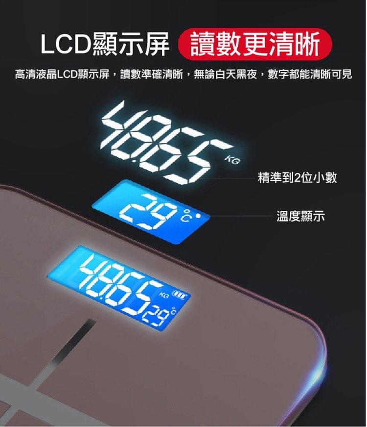 LCD顯示屏 讀數更清晰，高清液晶LCD顯示屏,讀數準確清晰,無論白天黑夜,數字都能清晰可見，精準到2位小數，溫度顯示。