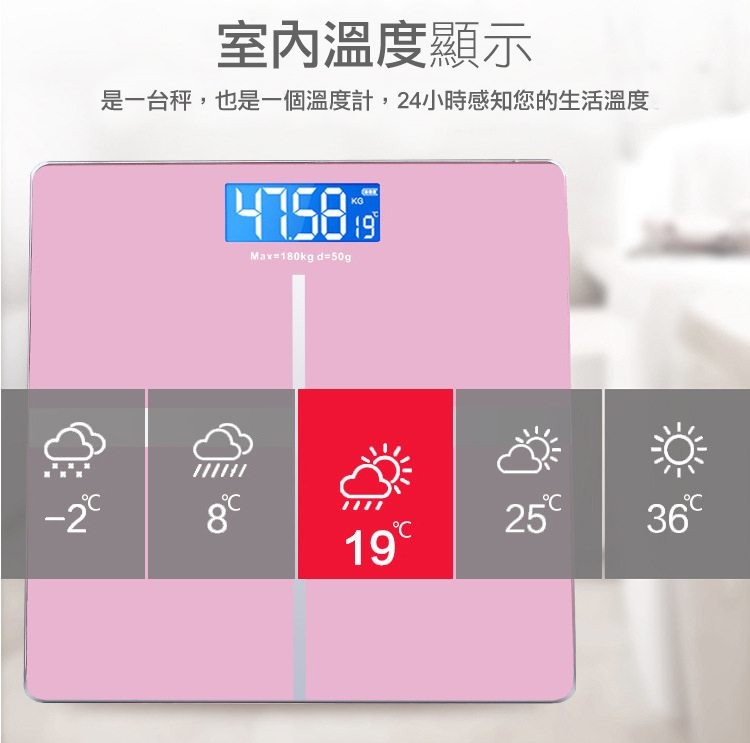室內溫度顯示，是一台秤,也是一個溫度計,24小時感知您的生活溫度，2°C 8，19⁰€，25°C 36c。