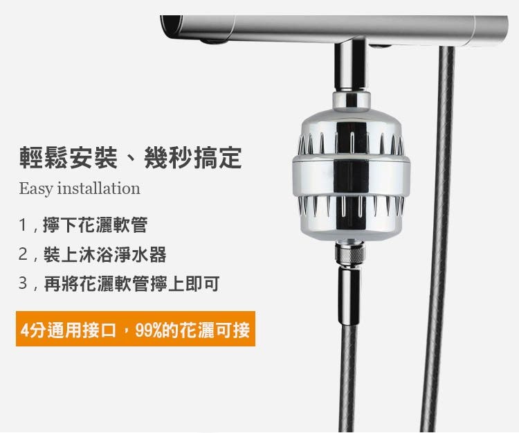 輕鬆安裝、幾秒搞定，1,擰下花灑軟管，2,裝上沐浴淨水器，3,再將花灑軟管擰上即可， 4分通用接口,99%的花灑可接。