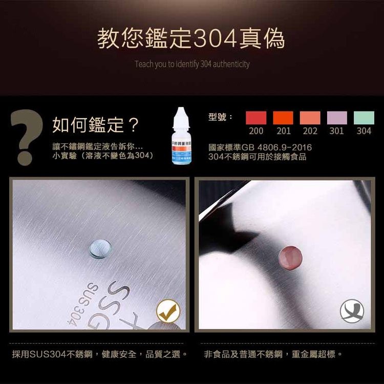 教您鑑定304真偽，型號:國家標準GB 4806.9-2016，304不銹鋼可用於接觸食品，非食品及普通不銹鋼,重金屬超標。如何鑑定?讓不鏽鋼鑑定液告訴你...小實驗(溶液不變色為304)，採用SUS304不銹鋼,健康安全,品質之選。