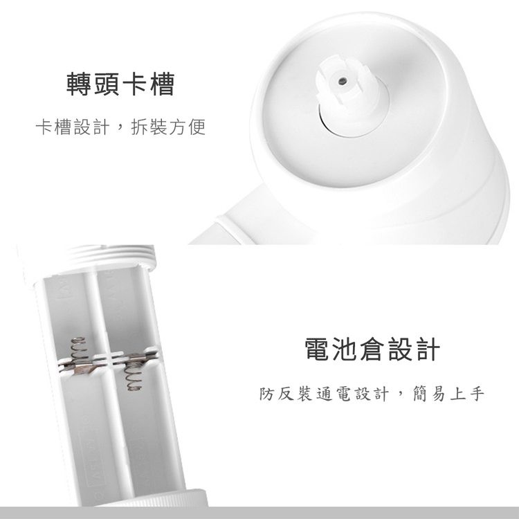 轉頭卡槽，卡槽設計,拆裝方便，電池倉設計，防反裝通電設計,簡易上手。