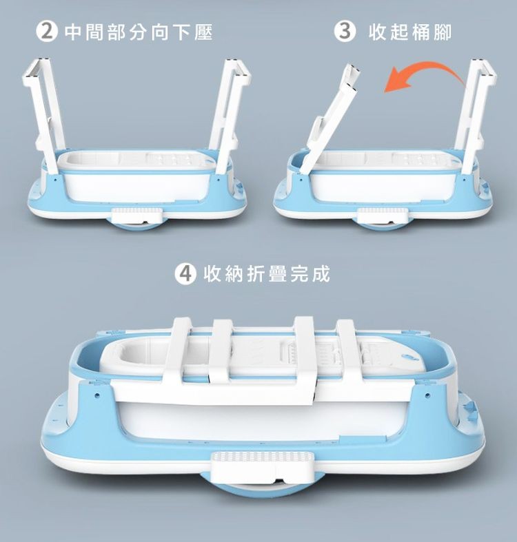 2 中間部分向下壓，3 收起桶腳，4 收納折疊完成。