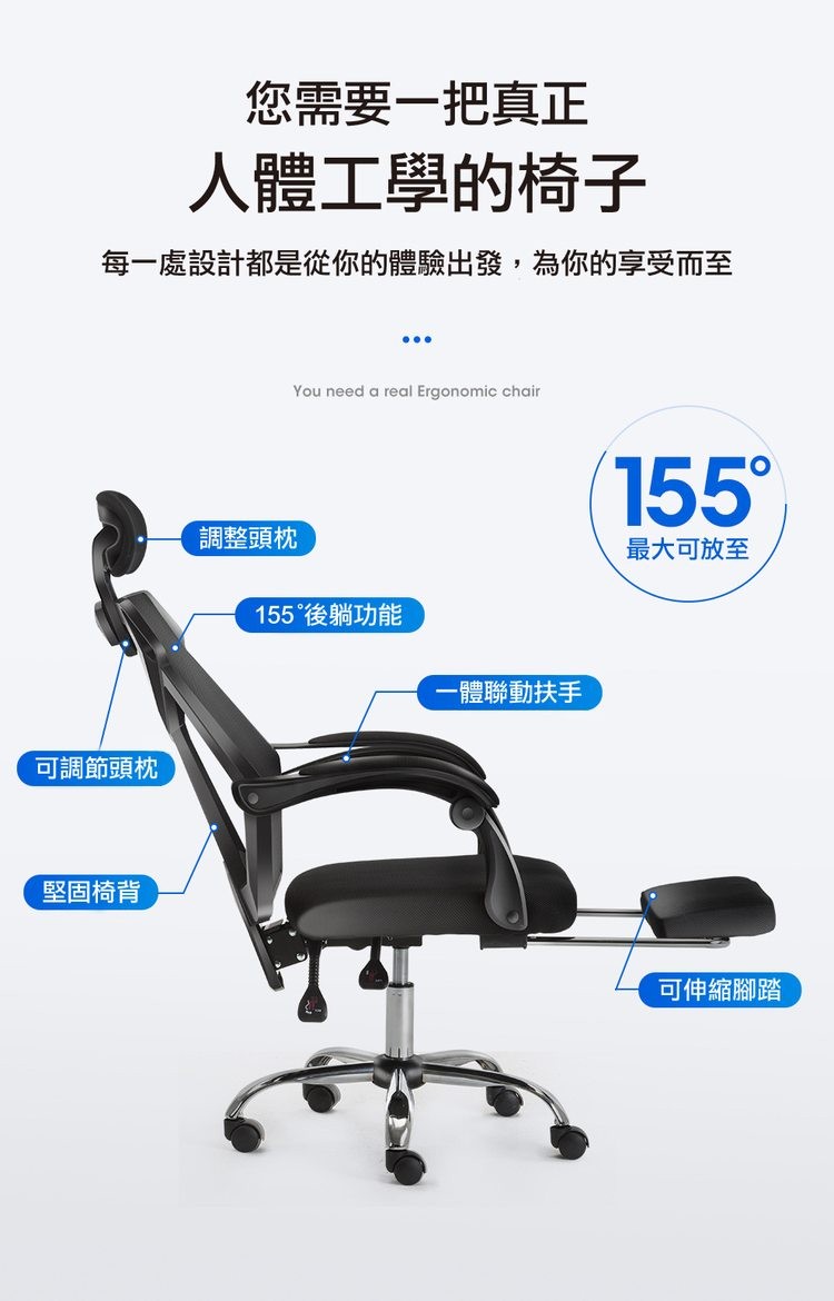 您需要一把真正，人體工學的椅子，每一處設計都是從你的體驗出發,為你的享受而至，可調節頭枕，堅固椅背，調整頭枕，155°後躺功能，一體聯動扶手，155°，最大可放至，可伸縮腳踏。