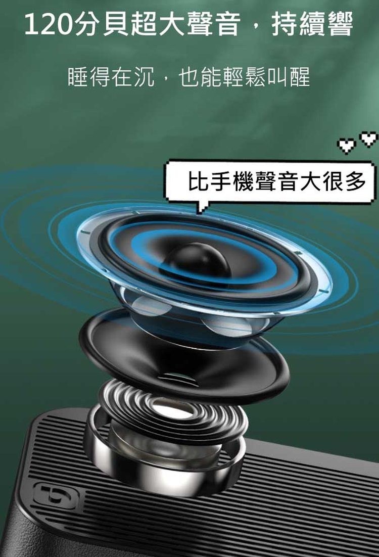 120分貝超大聲音,持續響，睡得在沉,也能輕鬆叫醒，比手機聲音大很多。