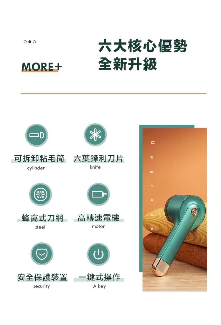 六大核心優勢,全新升級,可拆卸粘毛筒 六葉鋒利刀片,蜂窩式刀網 高轉速電機,安全保護裝置一鍵式操作。