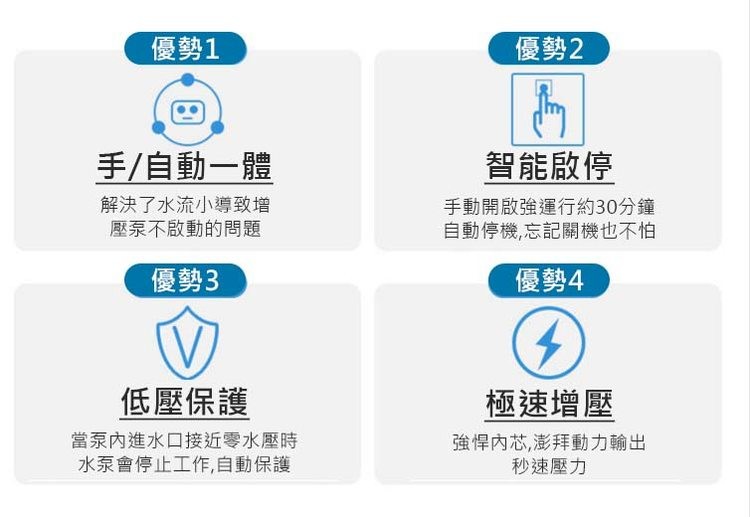 優勢1，手/自動一體，解決了水流小導致增，壓泵不啟動的問題，優勢3，低壓保護，當泵內進水口接近零水壓時，水泵會停止工作,自動保護，優勢2，智能啟停，手動開啟強運行約30分鐘，自動停機,忘記關機也不怕，優勢4，極速增壓，強悍內芯,澎拜動力輸出，秒速壓力