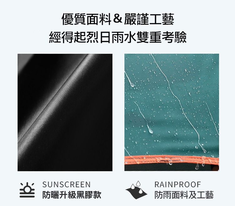 優質面料&嚴謹工藝，經得起烈日雨水雙重考驗，防曬升級黑膠款，防雨面料及工藝。
