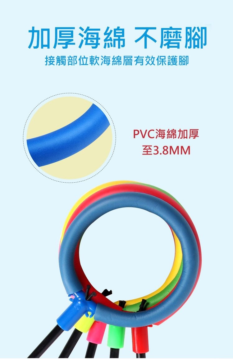 加厚海綿 不磨腳,接觸部位軟海綿層有效保護腳,PVC海綿加厚,至3.8MM。