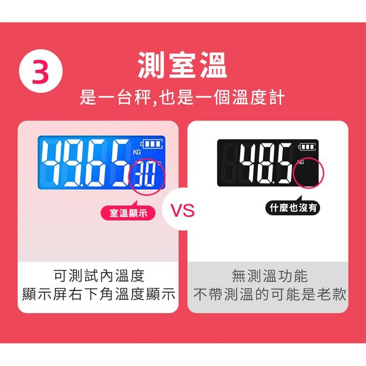 測室溫，是一台秤,也是一個溫度計，室溫顯示，什麼也沒有，可測試內溫度，無測溫功能，顯示屏右下角溫度顯示 不帶測溫的可能是老款。